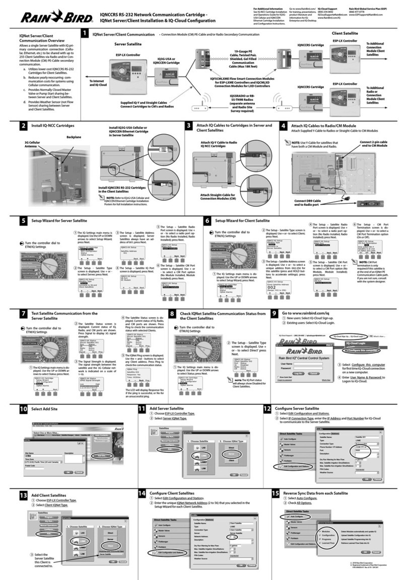 Rain Bird IQNCCRS Installation and configuration