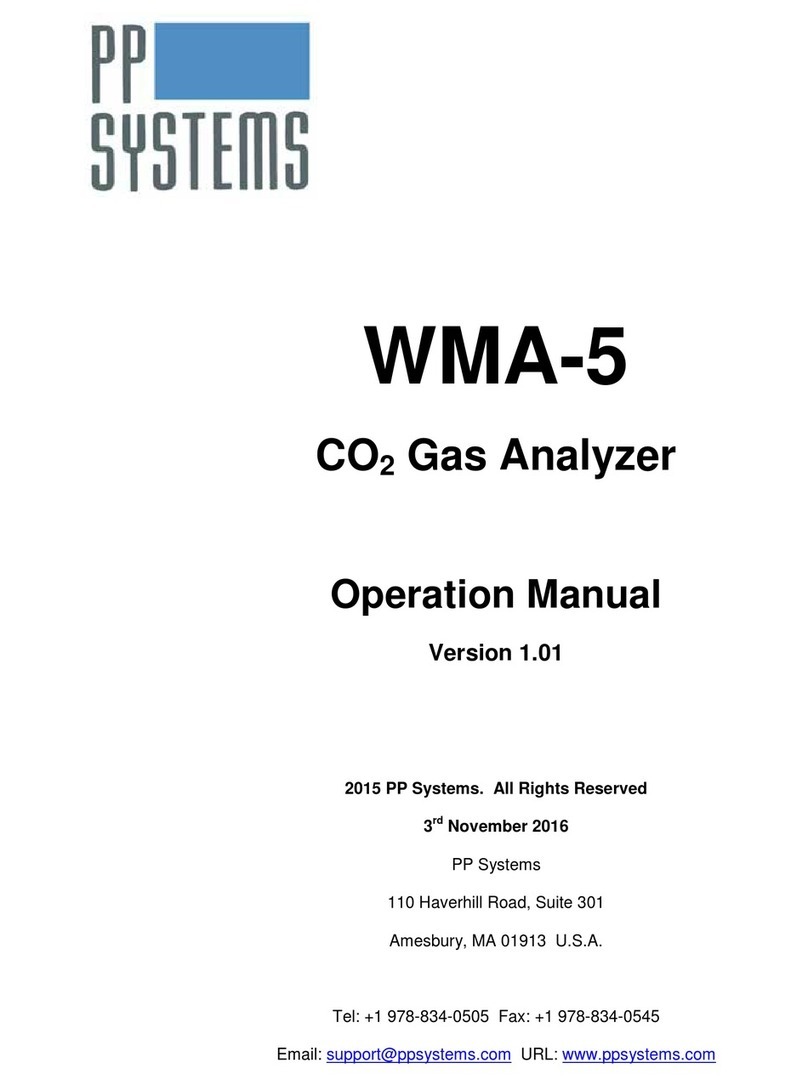PP Systems WMA-5 Operation manual