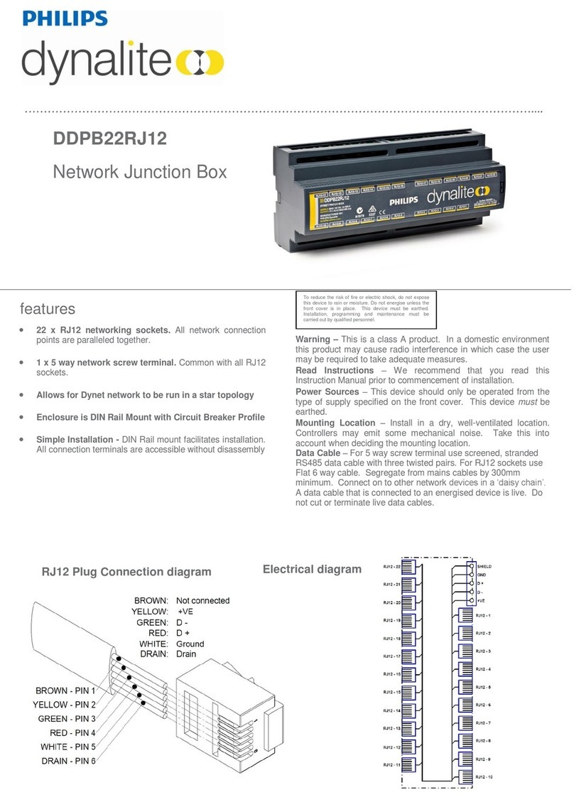 Philips dynalite DDPB22RJ12 User manual