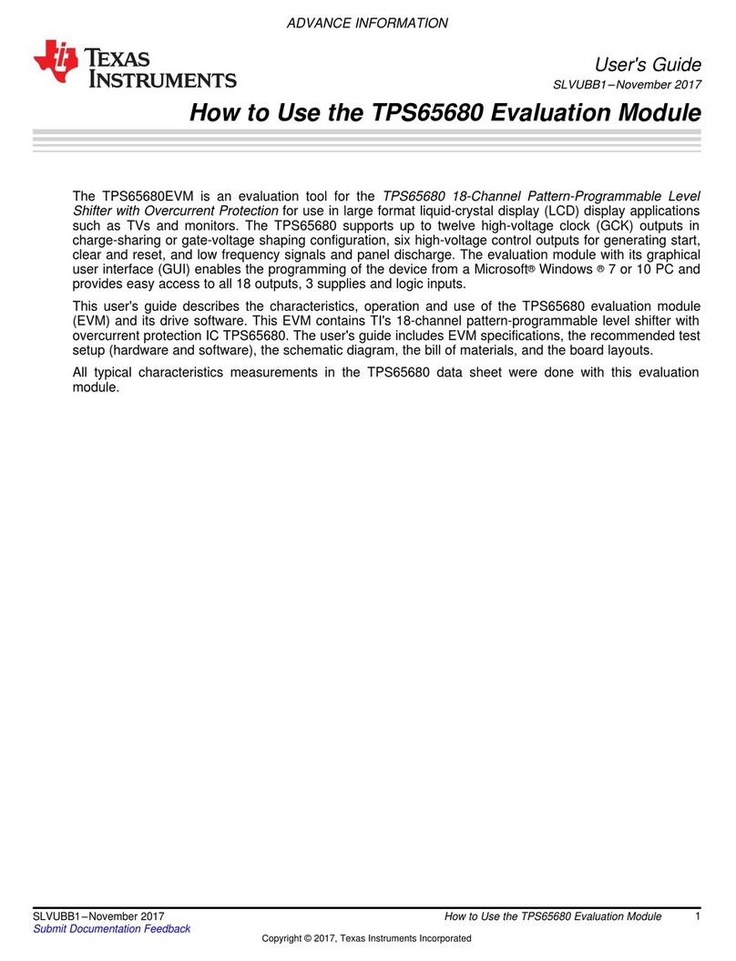 Texas Instruments TPS65680 User manual