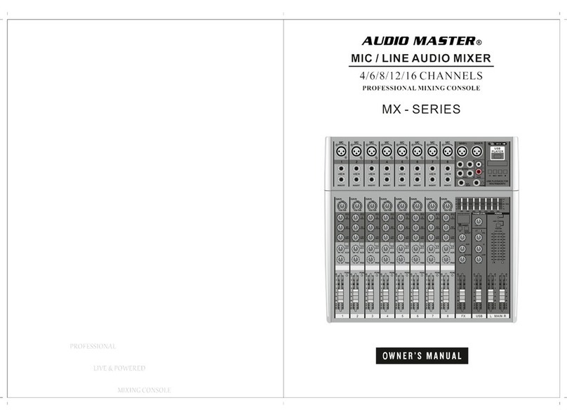 AUDIO MASTER MX series owner's manual