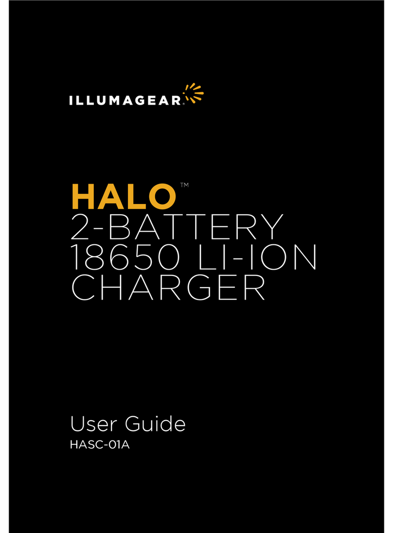 ILLUMAGEAR HALO HASC-01A user guide