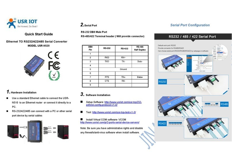 USR IOT USR-N520 User manual USR IOT USR-N520 User manual