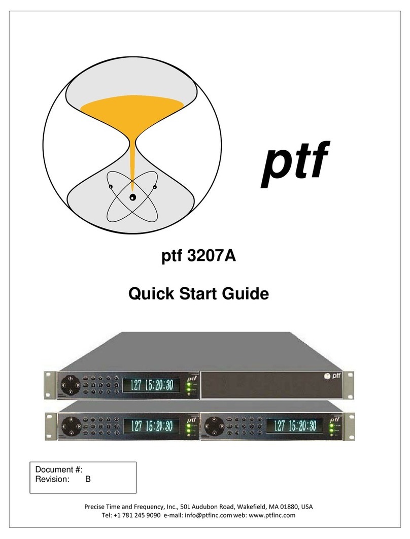 PTF 3207A User manual