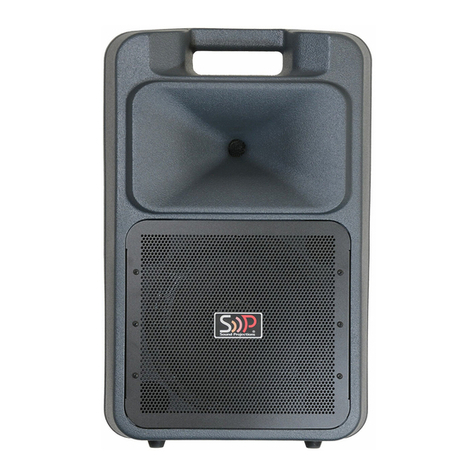 Sound Projections SM-2+ user guide
