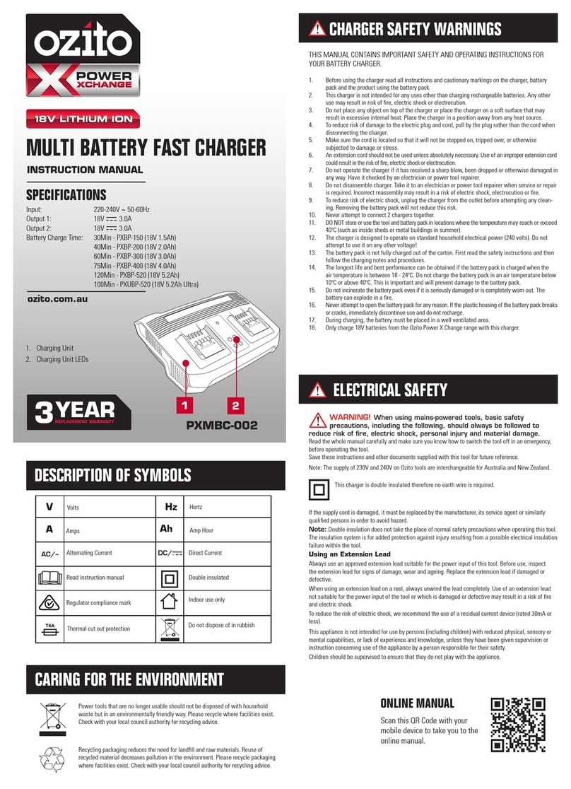 Ozito Xilinx User manual