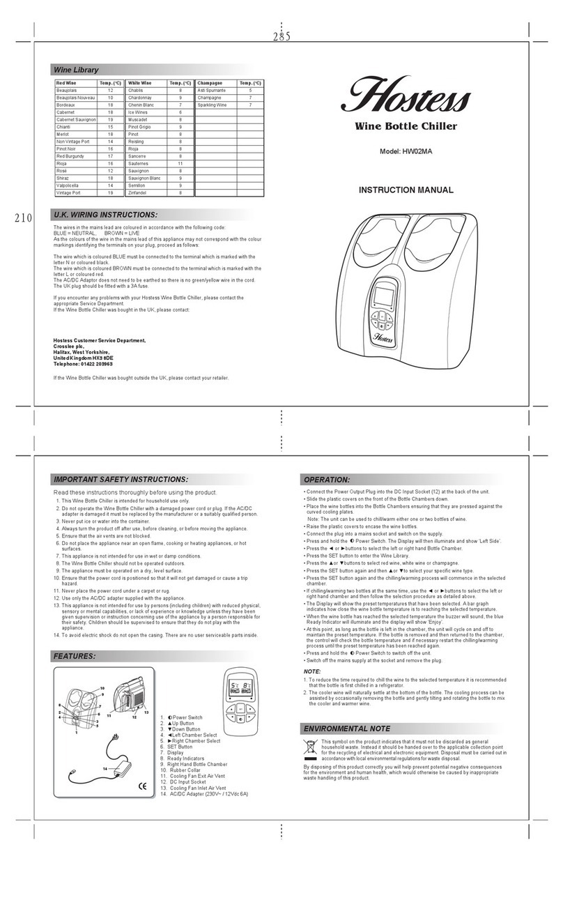 Hostess HW02MA User manual