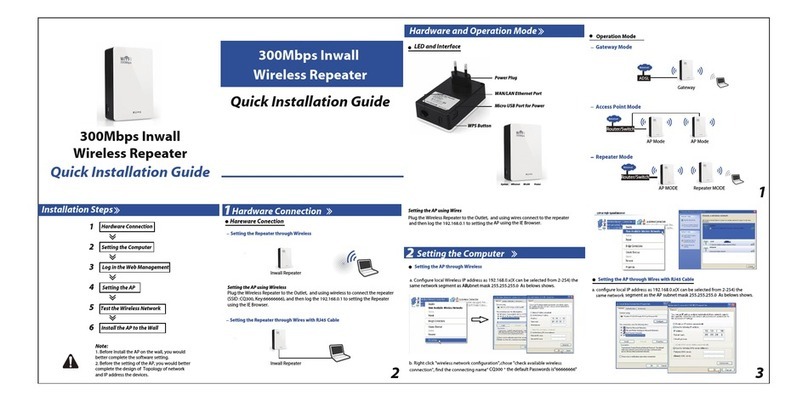 Lafalink PW100 User manual