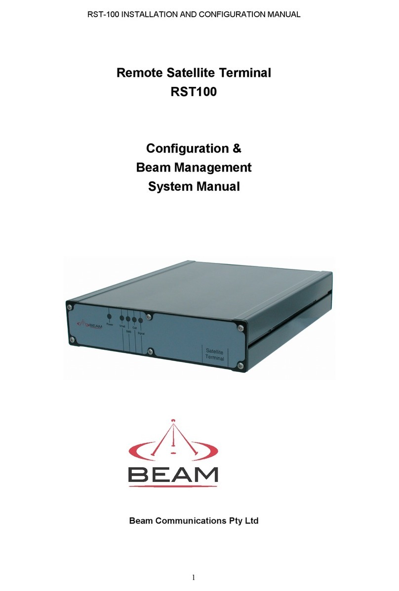 Beam RST100 Configuration manual