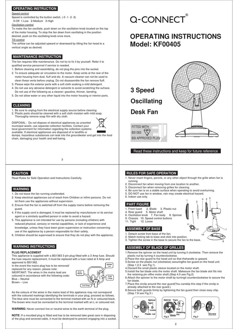 Q-Connect KF00405 operating instructions