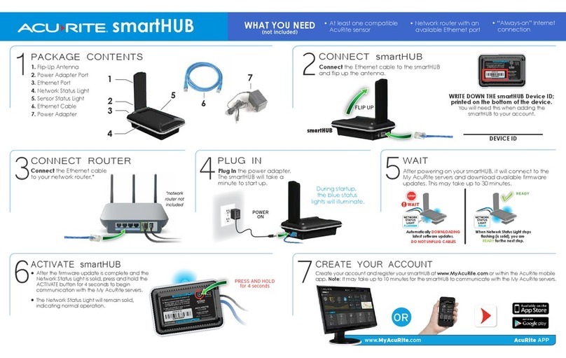 ACU-RITE smartHUB User manual