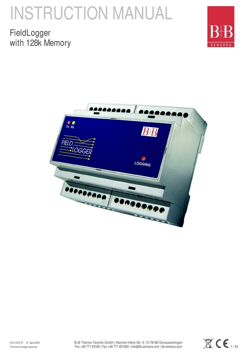 B+B Sensors FieldLogger instruction manual