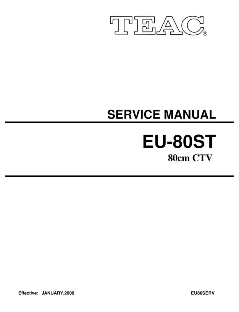 Teac EU-80ST Service manual