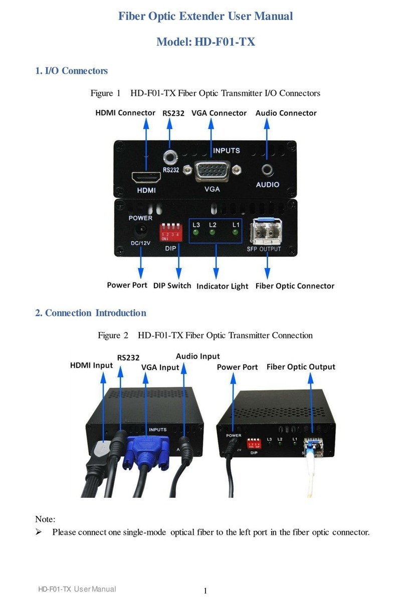 4KDVB HD-F01-TX user manual