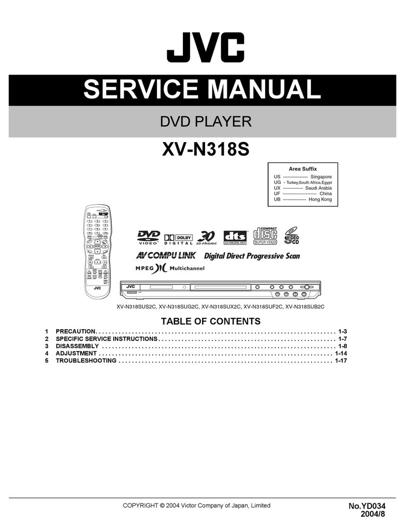 JVC XV-N318S Service manual