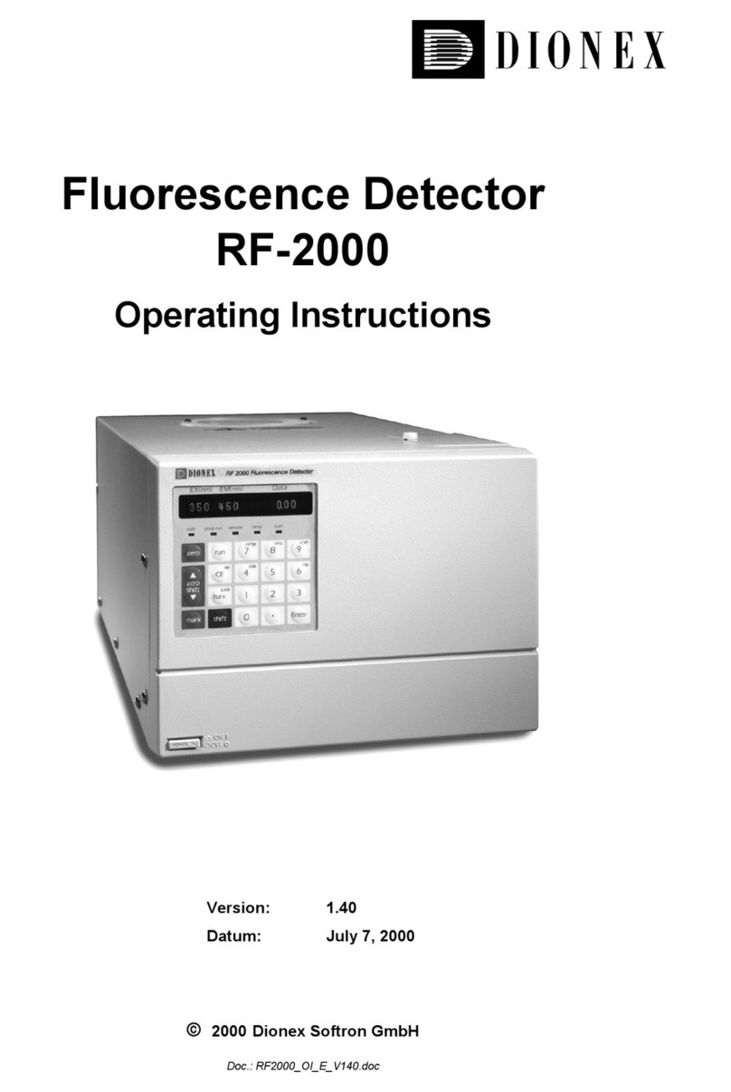 Dionex RF-2000 User manual Dionex RF-2000 User manual