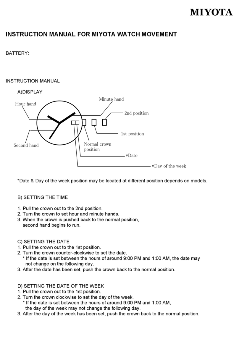 Citizen 1S02 User manual Citizen 1S02 User manual