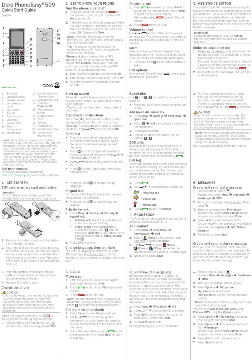 Doro PhoneEasy 509 User manual Doro PhoneEasy 509 User manual