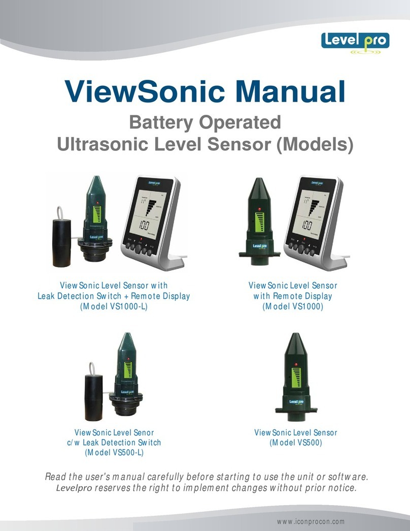 ViewSonic VS500-L manual
