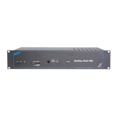 Univox PLS-700 User manual