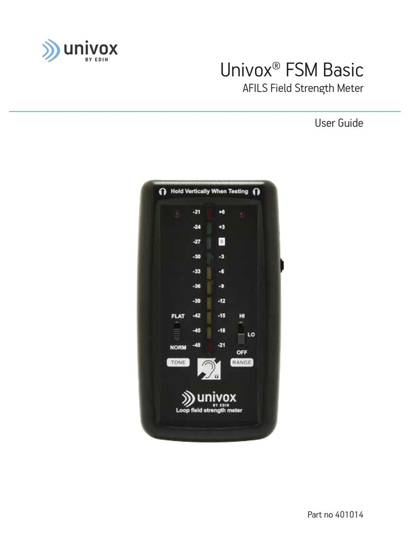 Univox FSM Basic user guide