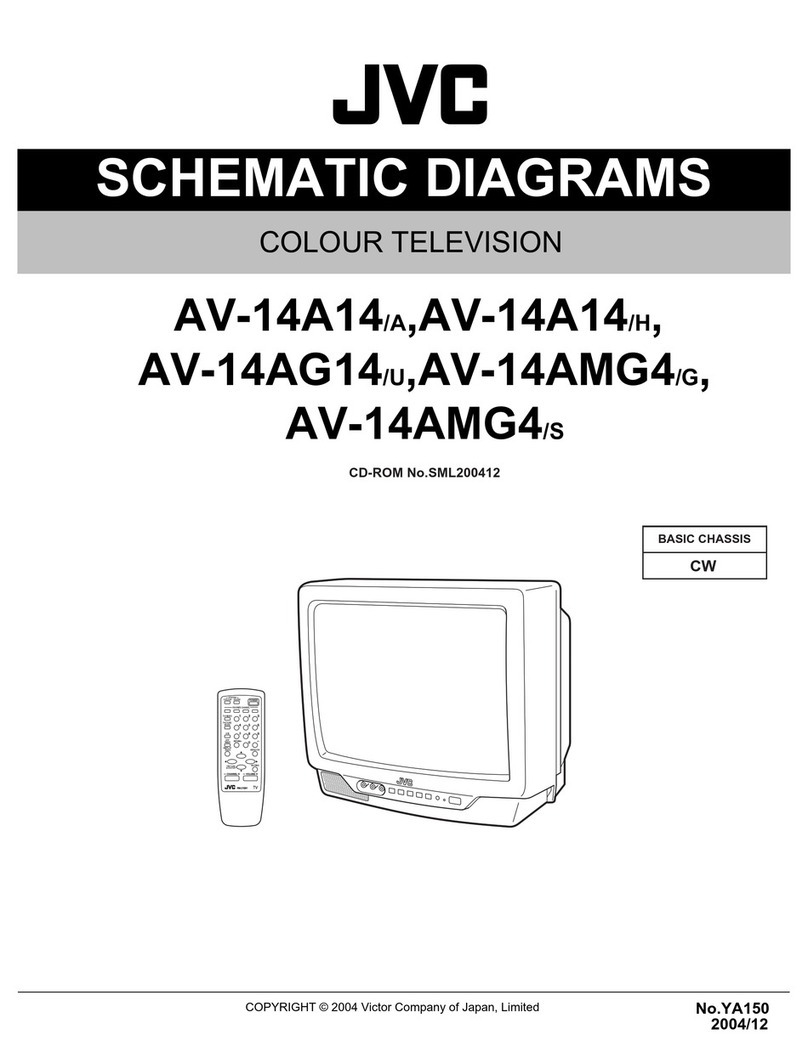 JVC AV-14A14/A Administrator Guide
