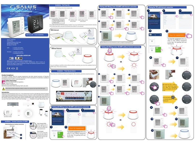 Salus VS20WRF User manual