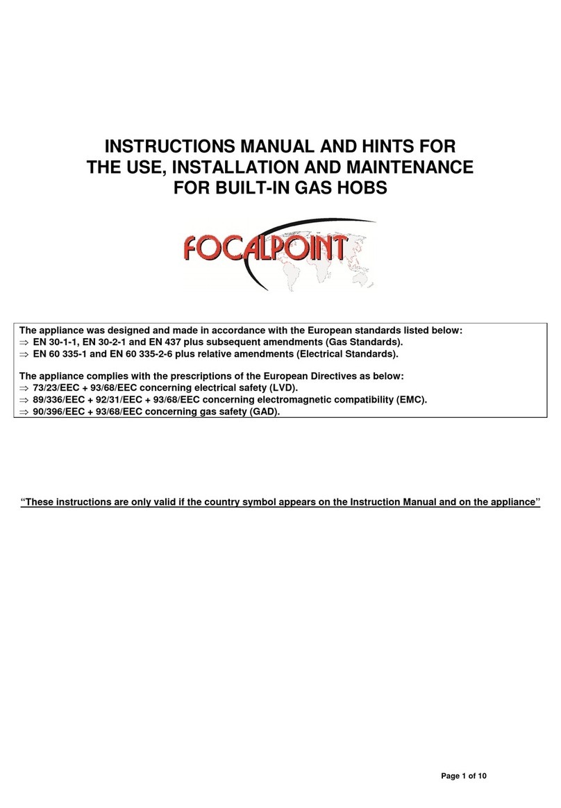 Focal Point HB0420X4 Use, installation and maintenance instructions