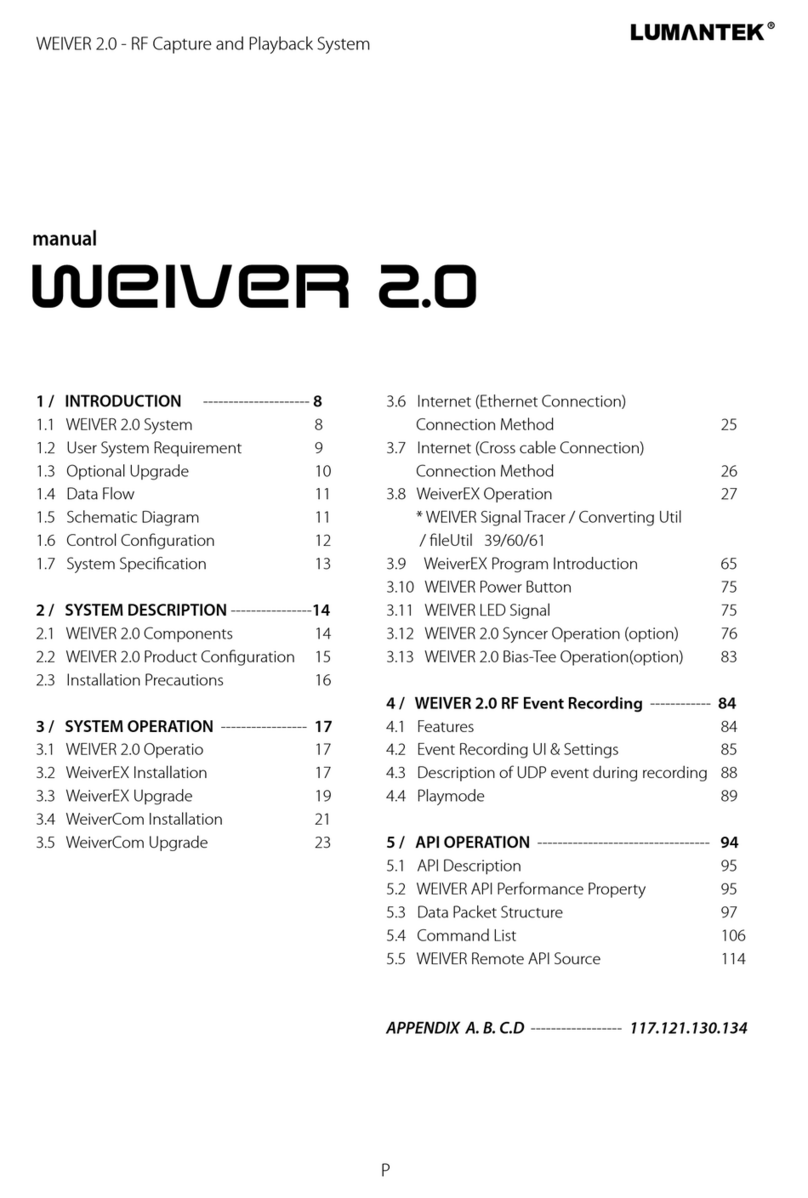 Lumantek WEIVER 2.0 Operation manual