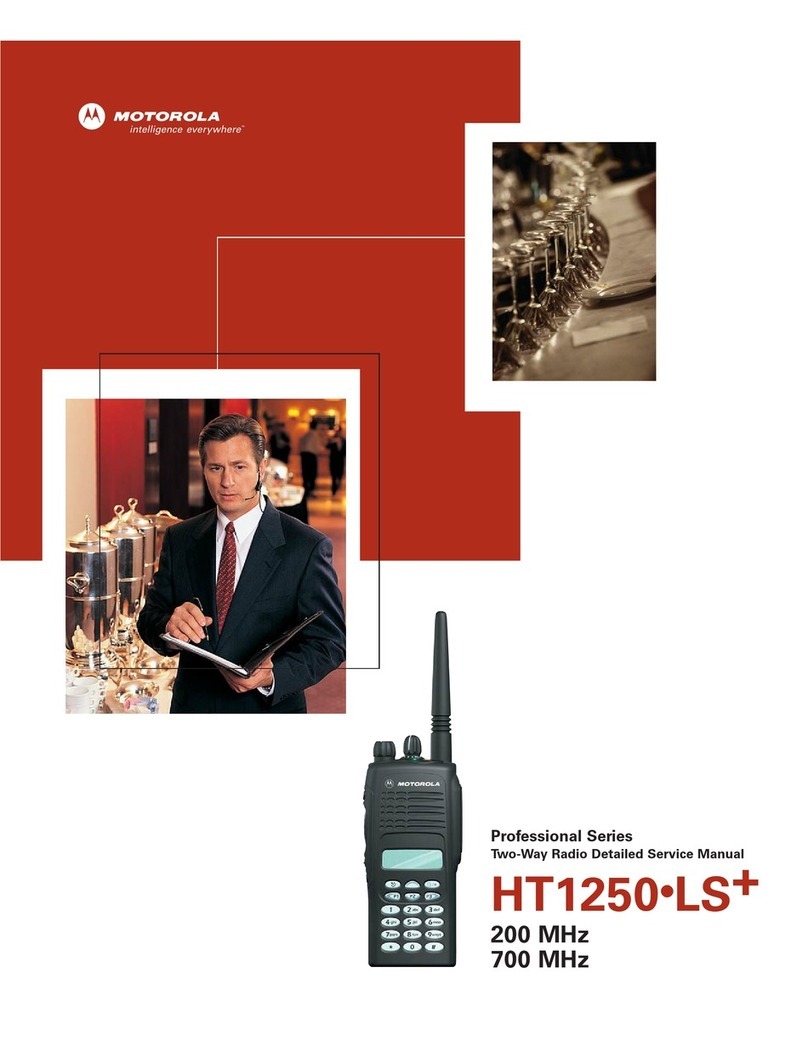 Motorola HT1250-LS+ User manual