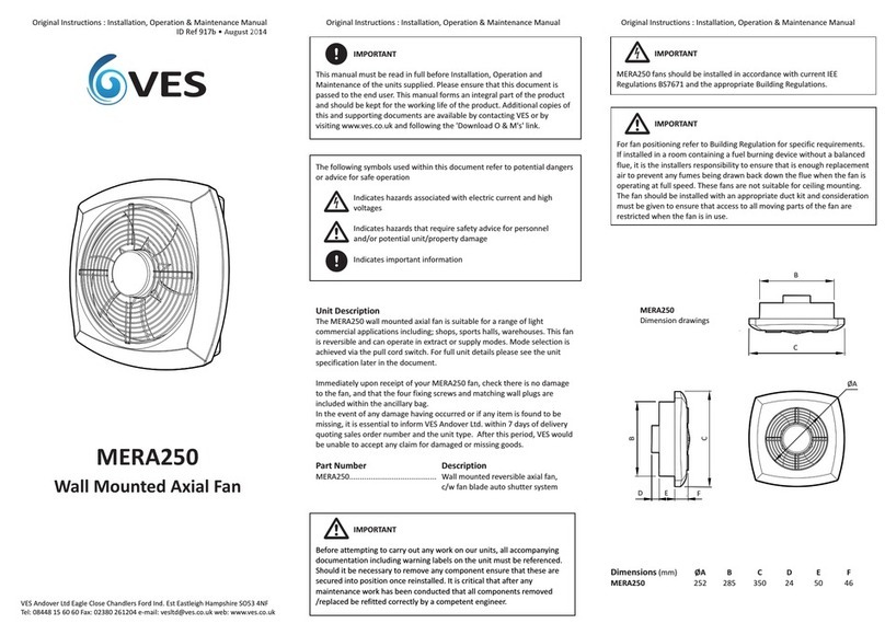 VES MERA250 User manual