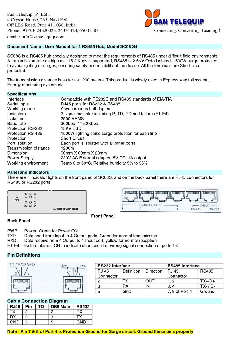San Telequip SC08 S4 user manual