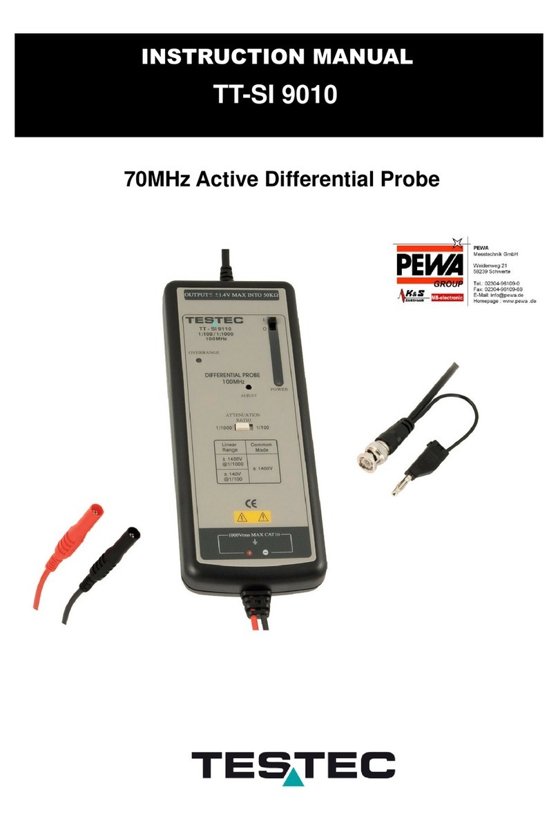 Testec TT-SI 9010 User manual