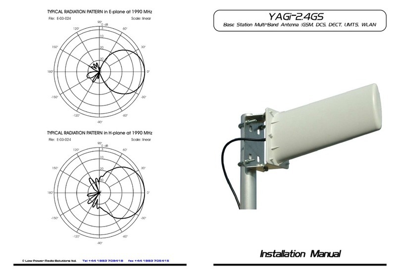 LPRS YAGi-2.4GS installation manual
