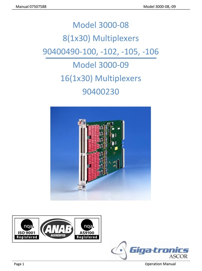Giga-tronics 3000-08 90400490-100 User manual