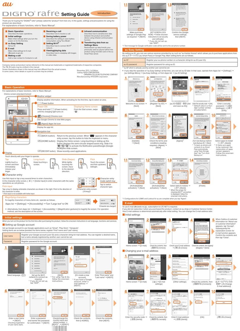 Kyocera Digno Rafre Service manual
