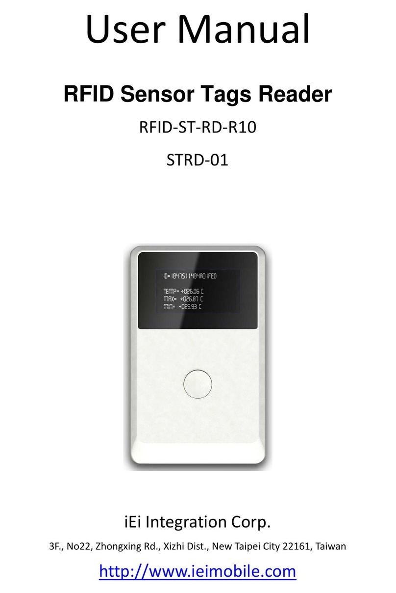 IEI Technology STRD-01 User manual