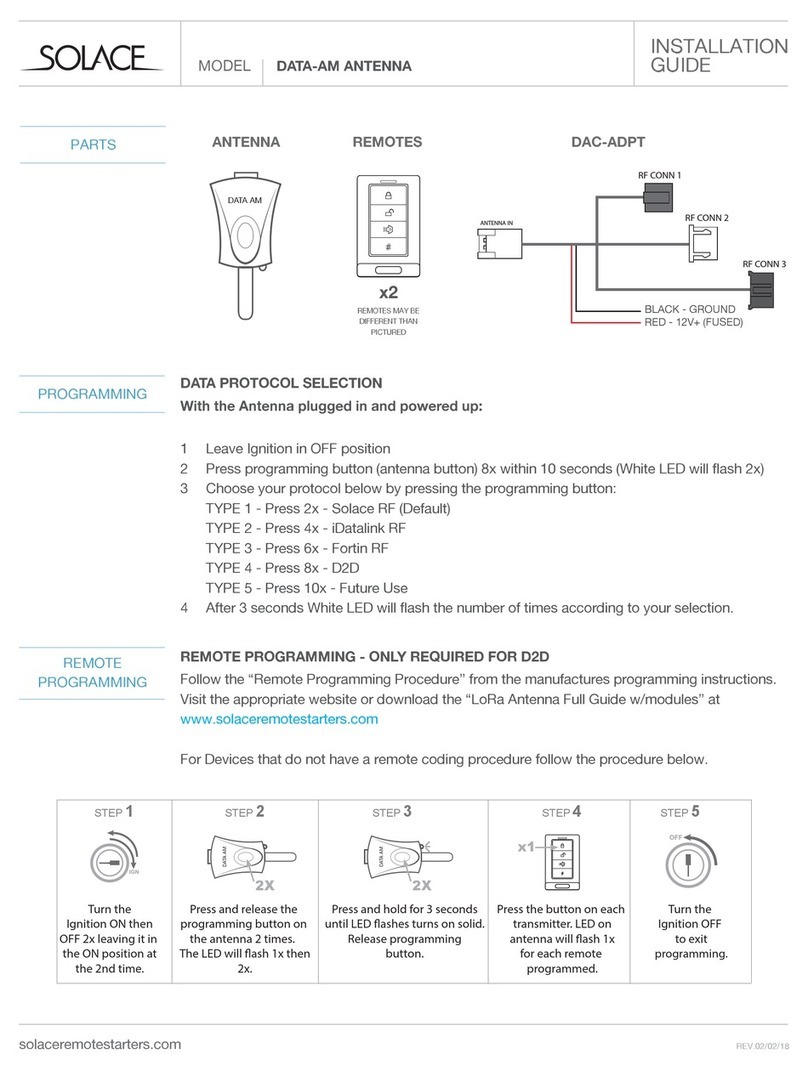 Solage DATA-AM ANTENNA installation guide