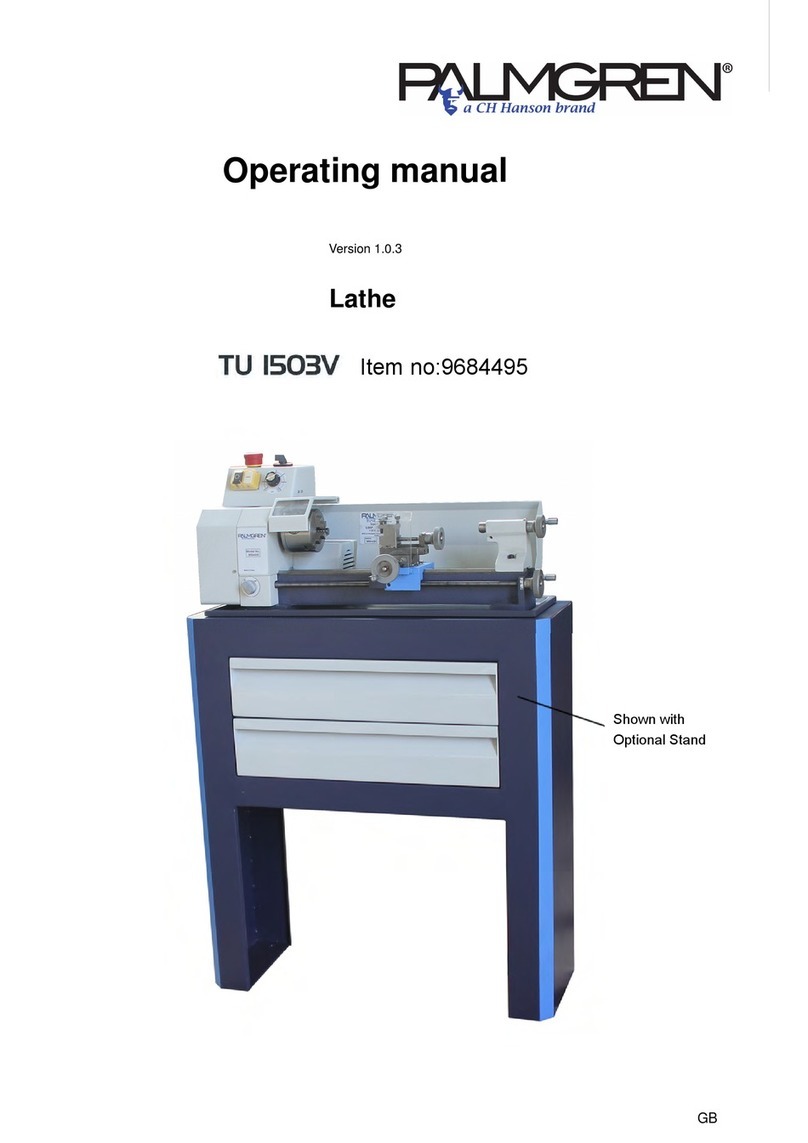 Palmgren TU 1503V operating manual