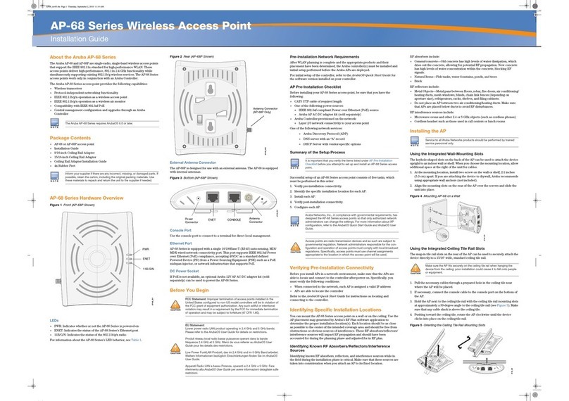 Aruba AP-68P User manual