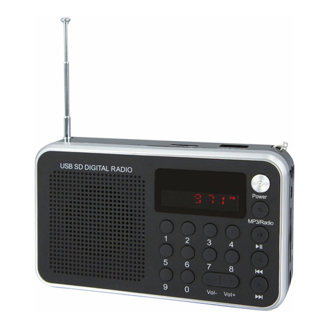 SOUNDMASTER TR150SW User manual