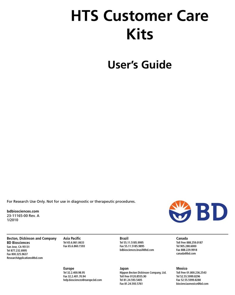 BD 644787 User manual