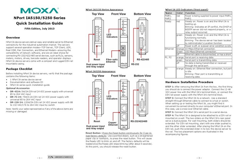 Moxa Technologies NPort IA5150 series User manual