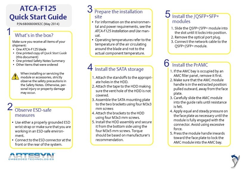 Artesyn ATCA-F125 quick start guide