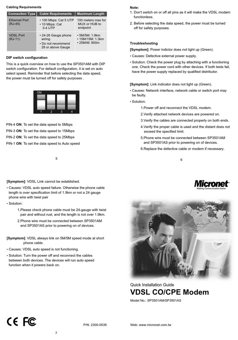 MicroNet SP3501AS User manual