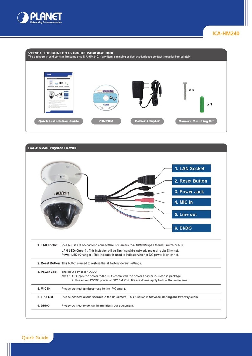 Planet ICA-HM240 Quick installation guide