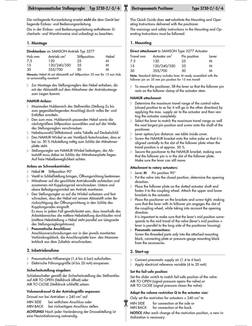 Samson 3730-2 User manual
