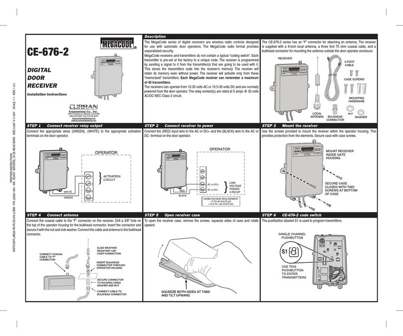 MEGACODE CE-676-2 User manual