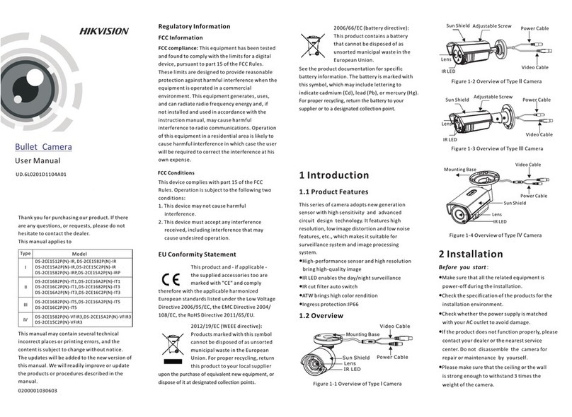 HIK VISION DS-2CE1512PN-IR User manual