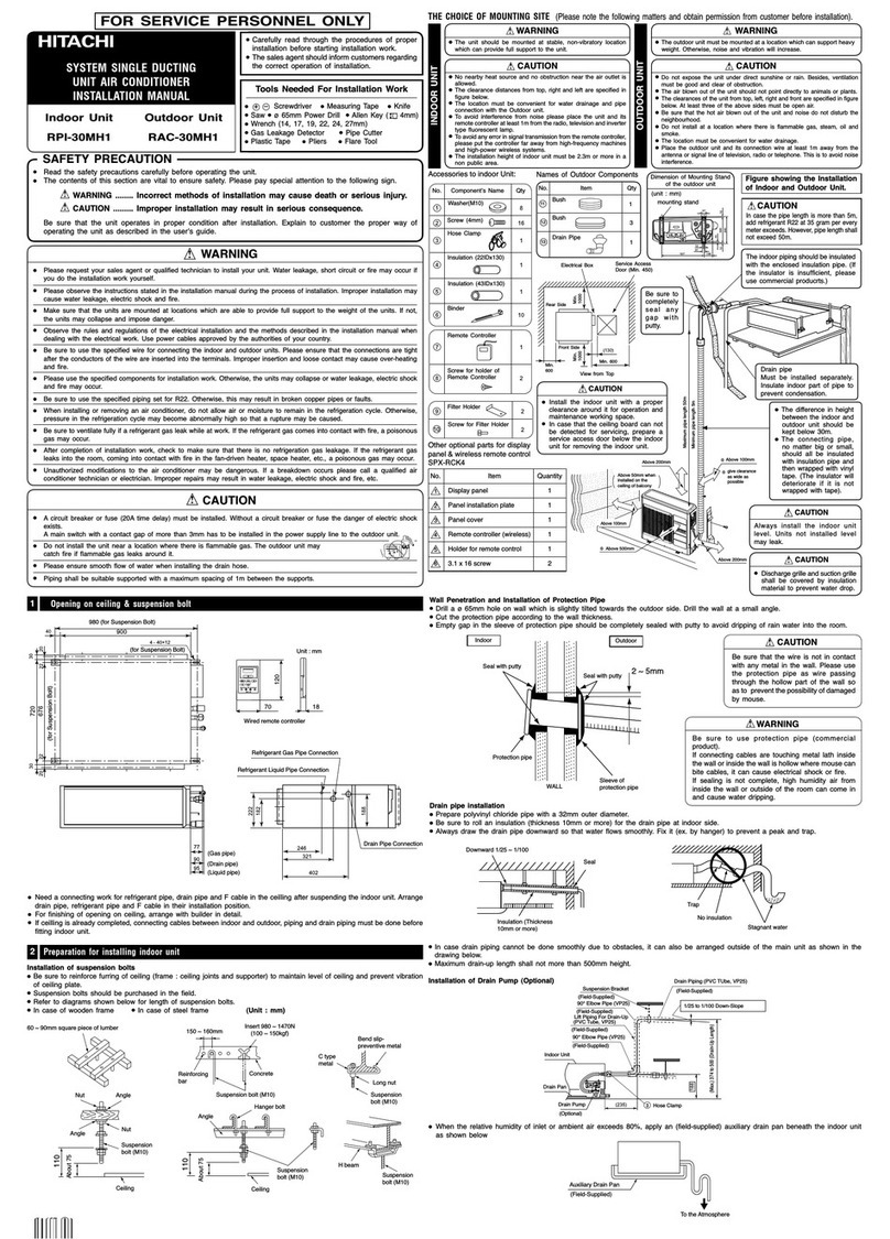 Hitachi RPI-30MH1 User manual